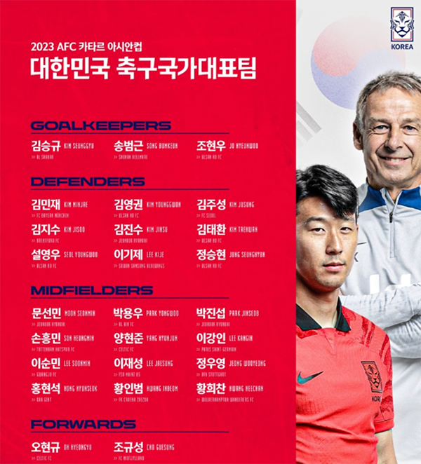 AFC 대한민국 대표팀 라인업