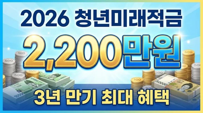 2026 청년미래적금