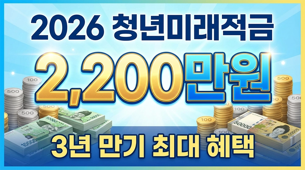 2026 청년미래적금