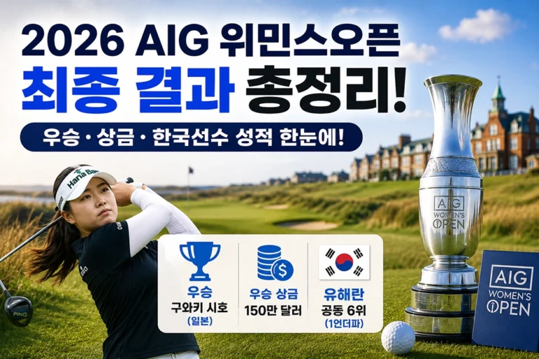 2026 AIG 위민스오픈 썸네일