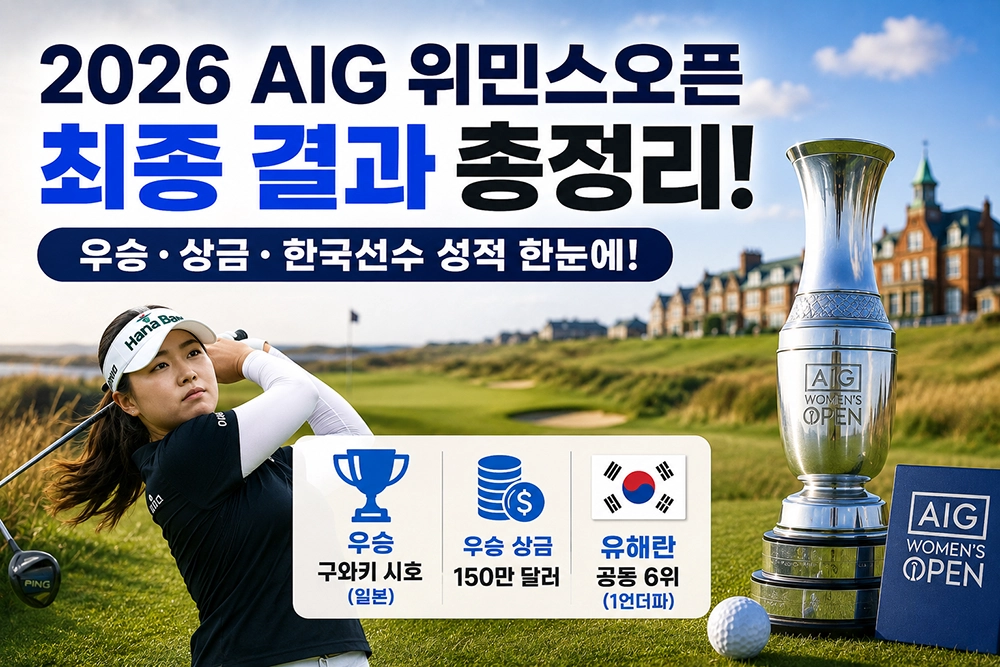2026 AIG 위민스오픈 썸네일