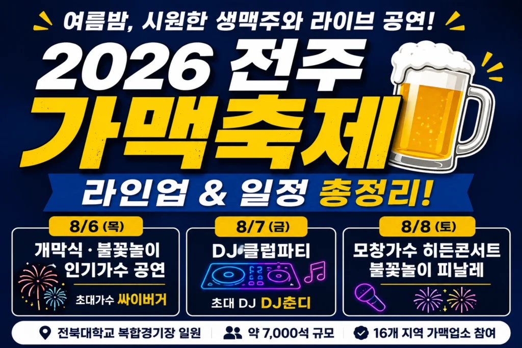 2026 전주 가맥축제 라인업 썸네일