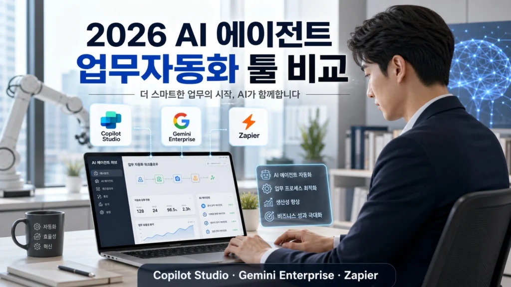 2026 AI 에이전트 업무자동화 툴 비교 Copilot Studio Gemini Enterprise Zapier 썸네일