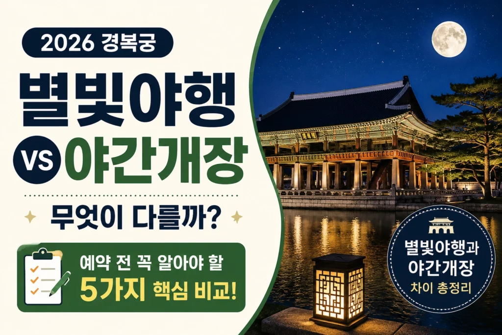 경복궁 별빛야행 썸네일