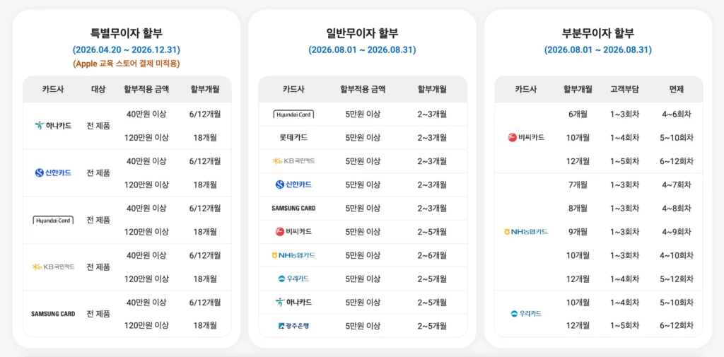 애플 할부 결제표