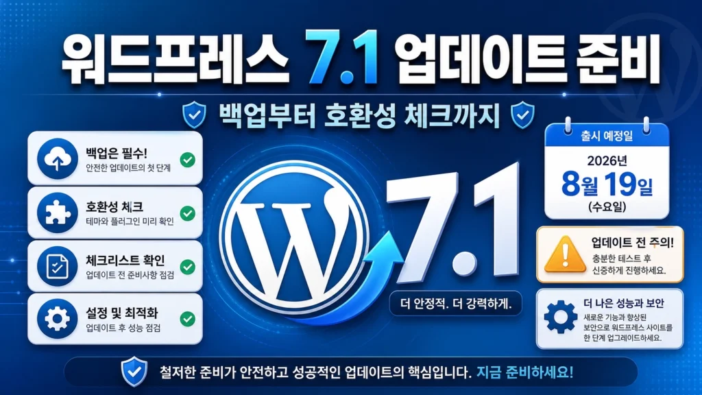 워드프레스 7.1 업데이트 준비 체크리스트 썸네일