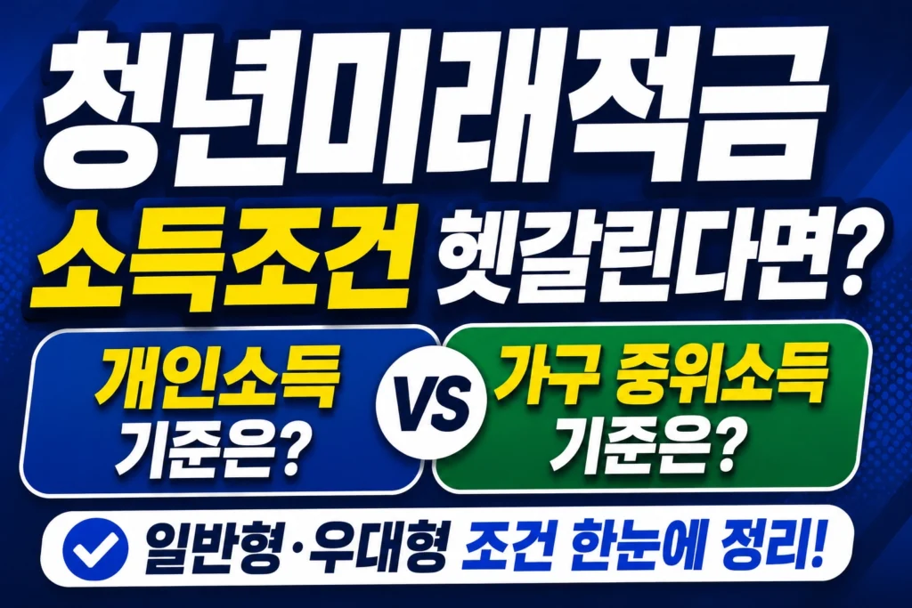 청년미래적금 소득조건 썸네일