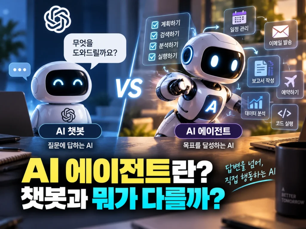 AI 에이전트 썸네일