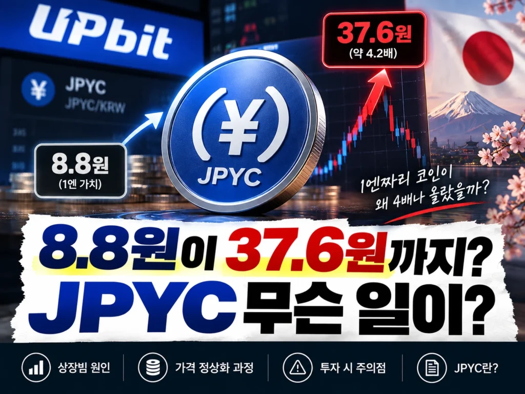 JPYC 업비트 썸네일