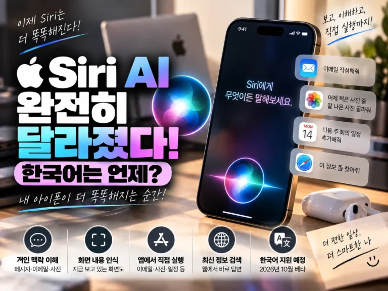 Siri AI 썸네일