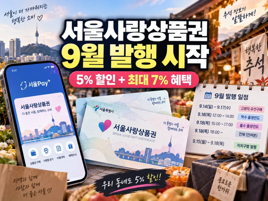 서울사랑상품권 발행 추석 썸네일