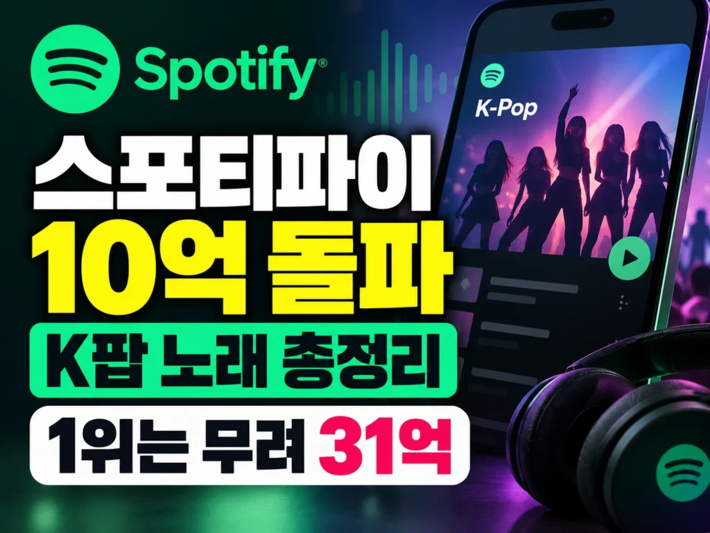 스포티파이 10억 스트리밍 썸네일