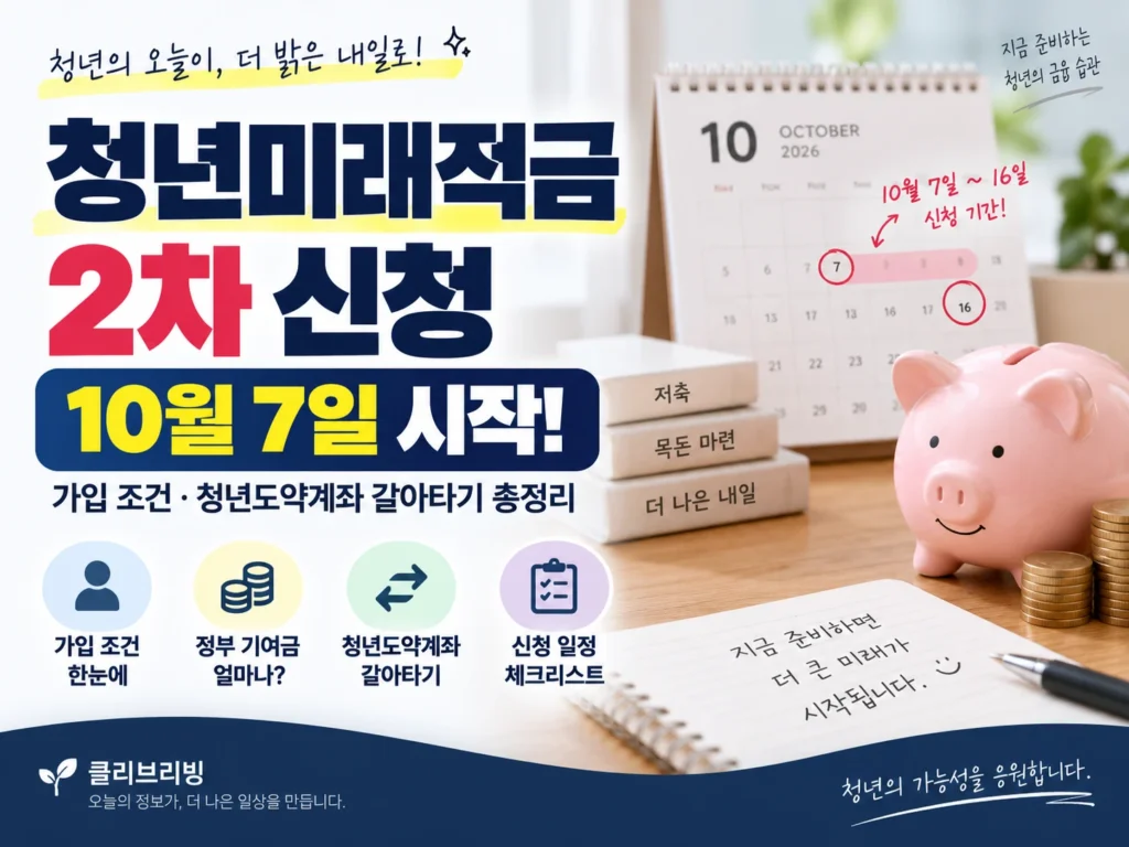 청년미래적금 2차 신청 썸네일