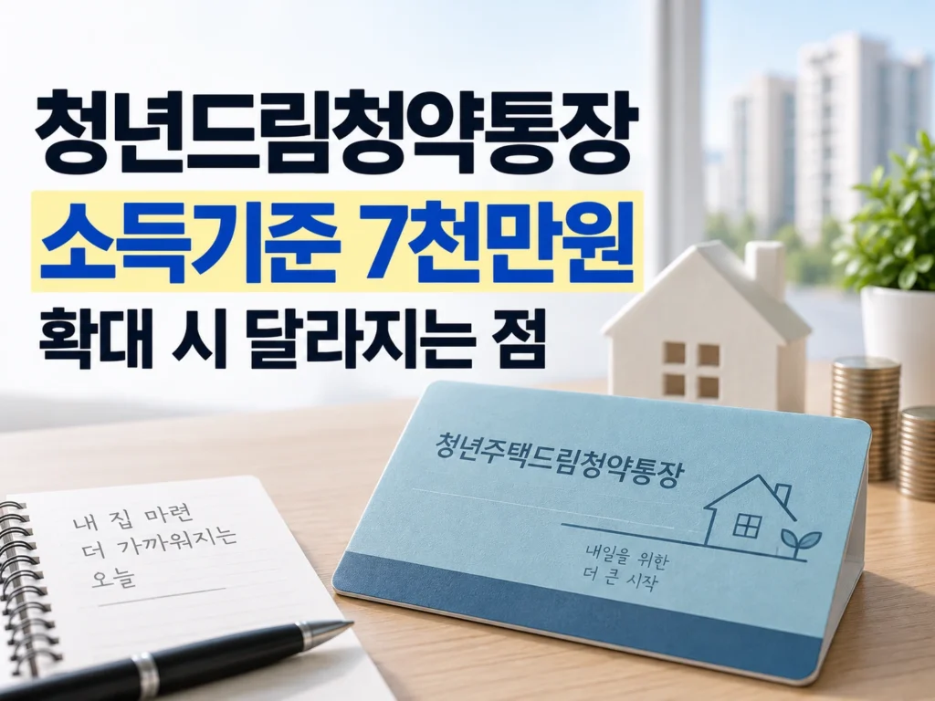 청년주택드림청약통장 소득기준 썸네일