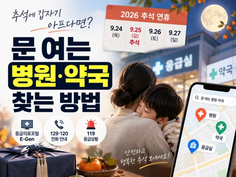 추석 연휴 병원 썸네일
