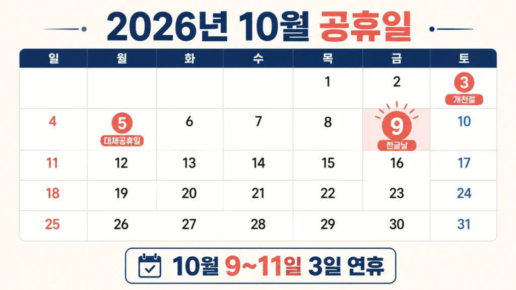 2026년 10월 공휴일 달력