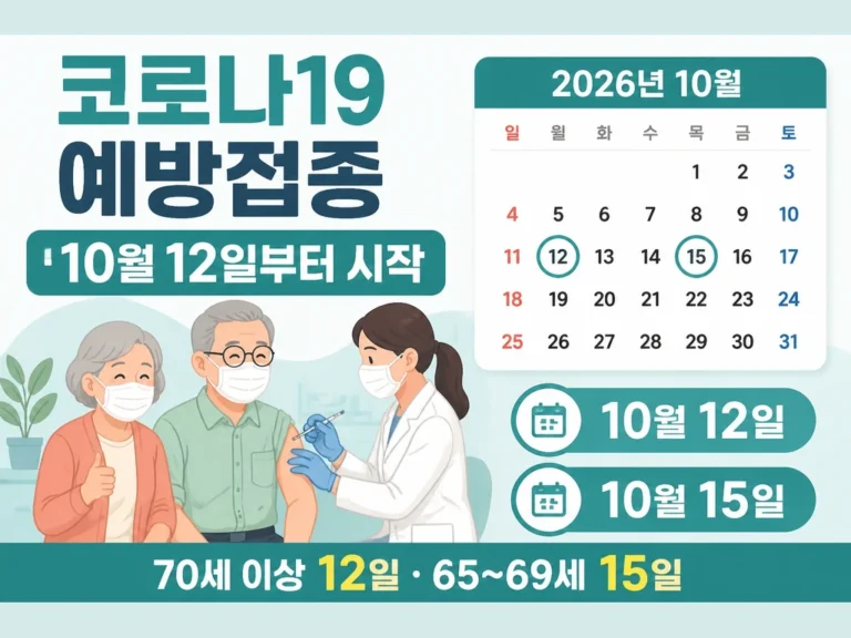 코로나19 예방접종 썸네일