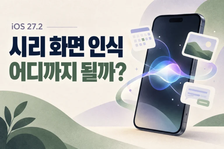 시리 화면 인식 문구와 스마트폰, 달력·사진·메시지 아이콘