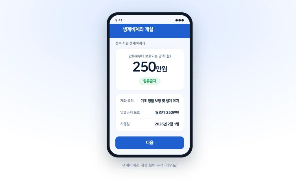 생계비계좌 개설 모습